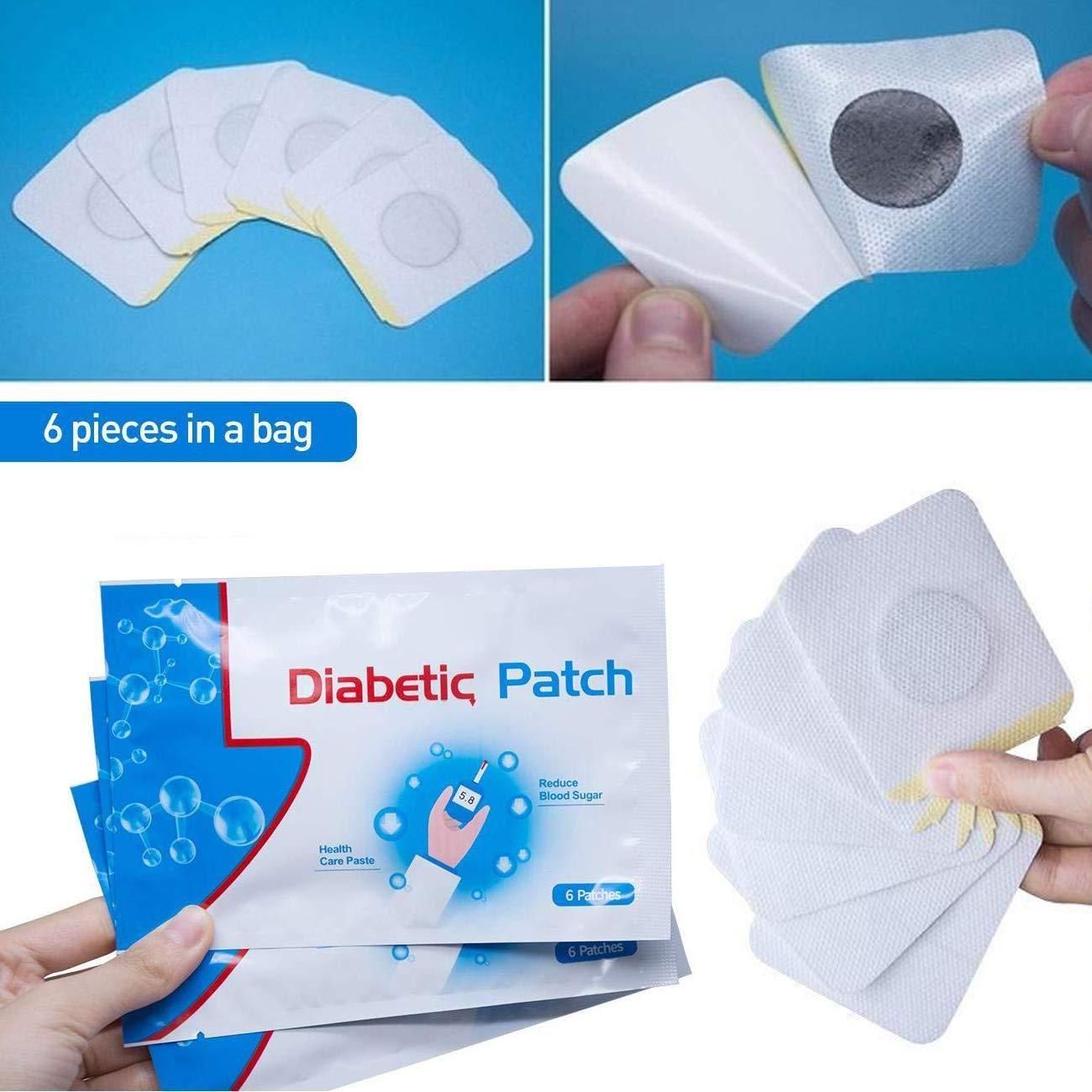 GlucoCare™ Blood Sugar Patches