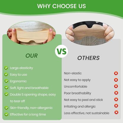 PatchCare™ - Natural Pain Relief Patches