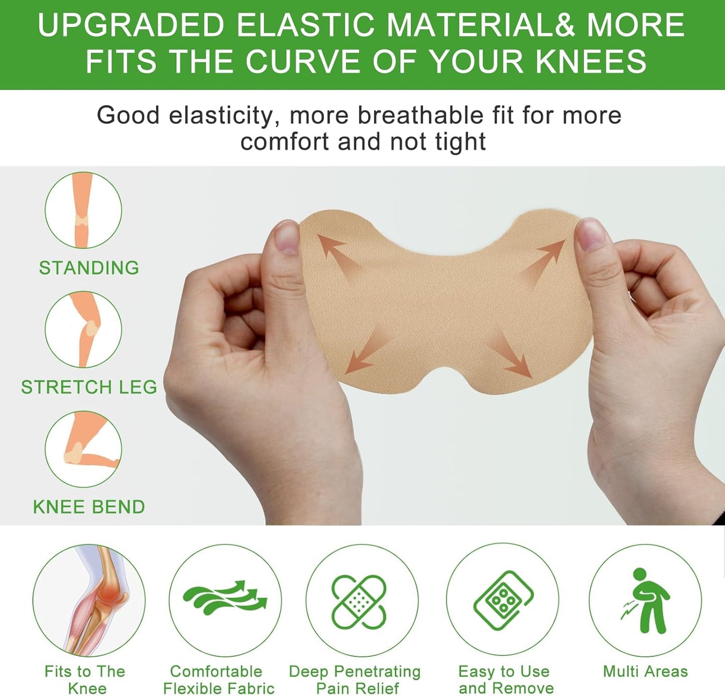 PatchCare™ - Natural Pain Relief Patches