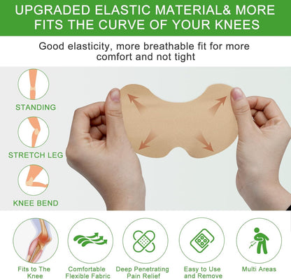 PatchCare™ - Natural Pain Relief Patches